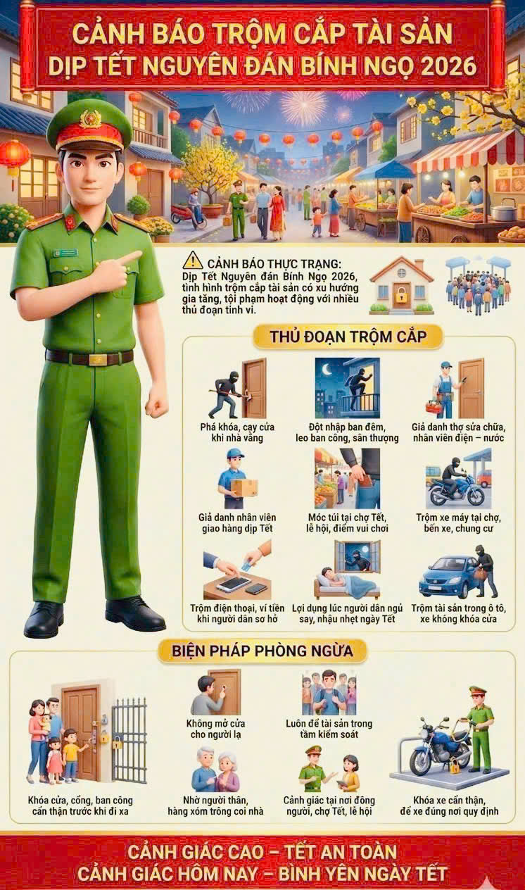 CẢNH BÁO TRỘM CẮP TÀI SẢN TRONG DỊP TẾT NGUYÊN ĐÁN BÍNH NGỌ 2026